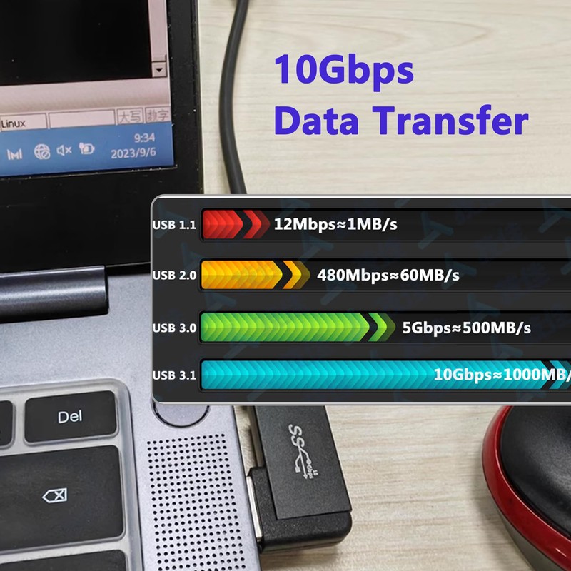 MISYNLON 2Pack Right Angle USB A to USB C Adapter,