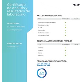 TETRA PROBIOTICS 200 BILLONES - 200 capsulas (200 BILLONES UFC por porcion), Complejo de Probioticos con Fibras Prebioticas, Enzimas Digestivas y Citrato de Magnesio -by Eternal Nutrition