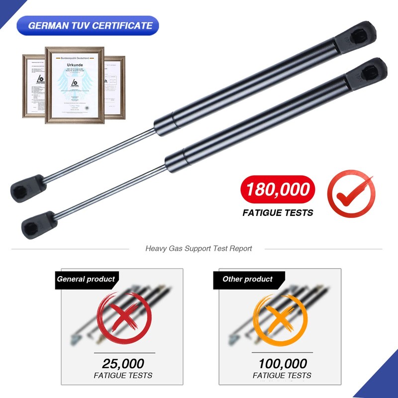 Hurotoms 13" 30Lbs/133N Replacement Gas Struts for Snugtop ARE ATC