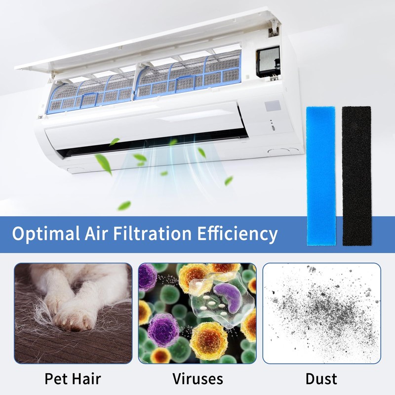 4 Pack Mini Split Air Filter Bundle Compatible with Mitsubishi