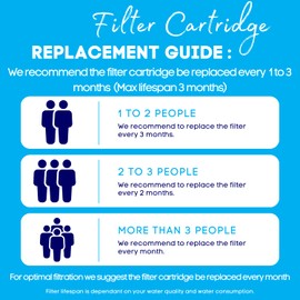 Little Luxury On Tap Water Filter, Kitchen, Water Filter Tap, Activated Carbon - Reduces Chlorine and Other Impurities, Easy Installation - Fits Standard Faucets