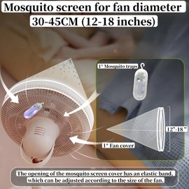 LYCNAGOGUE Fan Anti-Mosquito Screen, Fan Safety Cover, Fan dust Cover, Anti-Mosquito Screen, Mosquito Killer, Suitable for Floor Fan, Table Fan
