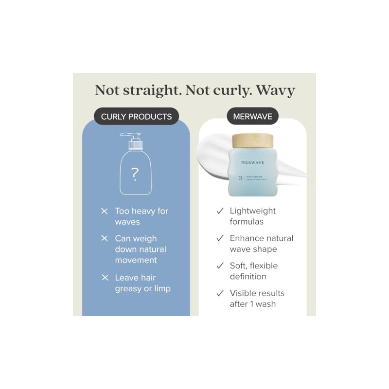 MERWAVE Wave Cream for Wavy Hair | Lightweight Frizz Control