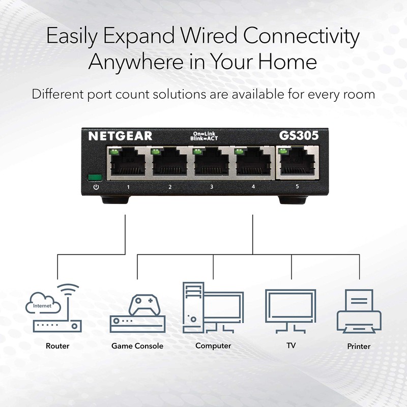 NETGEAR 5-Port Gigabit Ethernet Unmanaged Essentials Switch (GS305) - Home