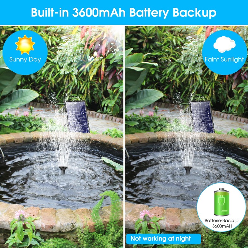 Biling 8W Solar Fountain Pump, Solar Water Pump with 3600mAh