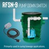 Little Giant RFSN-9 230-Volt, Maximum 13-Amp - 1 HP, Pump