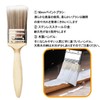 Odowalker 8 Piece Paint Roller Set Paint Roller Set Painting