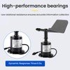 Anemometer Wind Speed Sensor Polycarbonate Wind Speed Sensor Anemometer for