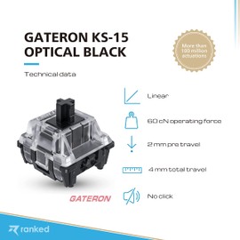 Ranked Gateron ks-15 Optical Key Switches for RGB Mechanical Gaming Keyboards | Plate Mounted (Gateron Optical Black, 10 Pcs)