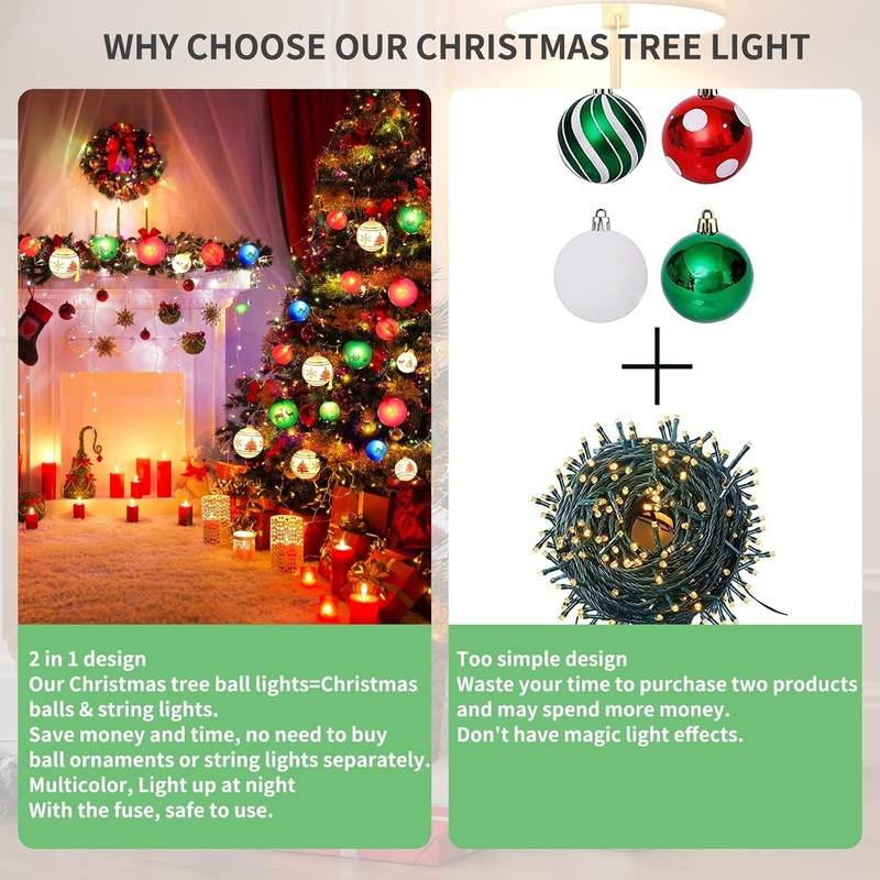 itayak Christmas Ball Ornament Lights, 28ft 25 Bulbs Christmas Tree