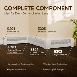 Jeevony Galvanized Steel White Inside 90 Degree Corner Connector for Baseboard Covers, Baseboard Interior Conner Connector, Heater Cover Accessory, E203