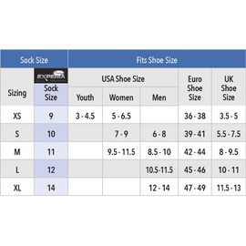 Thorlo Experia Men's Compression Low Cut Socks, White, Large