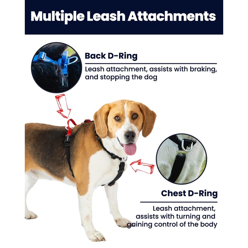 LufeLux Non-Restrictive Dog Harness, Easy Walk Freedom No Pull Harness,