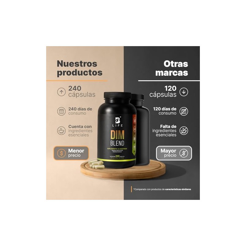 Dim Diindolilmetano 240 Cápsulas 700 Por Cápsula Adicionado Vitamina Brócoli