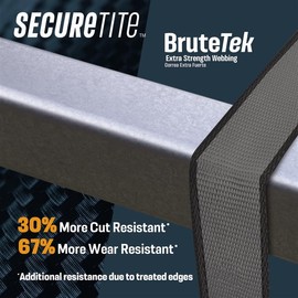 Secure Tite 4-Pack Ratchet Straps, 1' x 12', Vinyl Coated S-Hooks, 500 lbs WLL, 1500 lbs BS