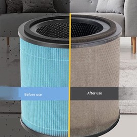 Asixxsix Air Purifier Replacement Filter, Multilayer High Efficiency Nylon Particulate Air Filter for Airtok AP0601, Odour Elimination, Air Purifier Filter, Efficient Activated Carbon