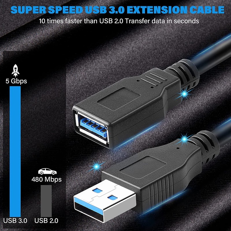 Pasow Paquete de 2 cables de extensión USB 3.0 SuperSpeed