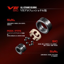 PYL Black Ceramic Bearing, Reel Bearing, Replacement Part, Completely Rustproof, Lightweight Design, Friction Reduction, Fast Starting, High Speed Line, For Saltwater and Freshwater Use, High