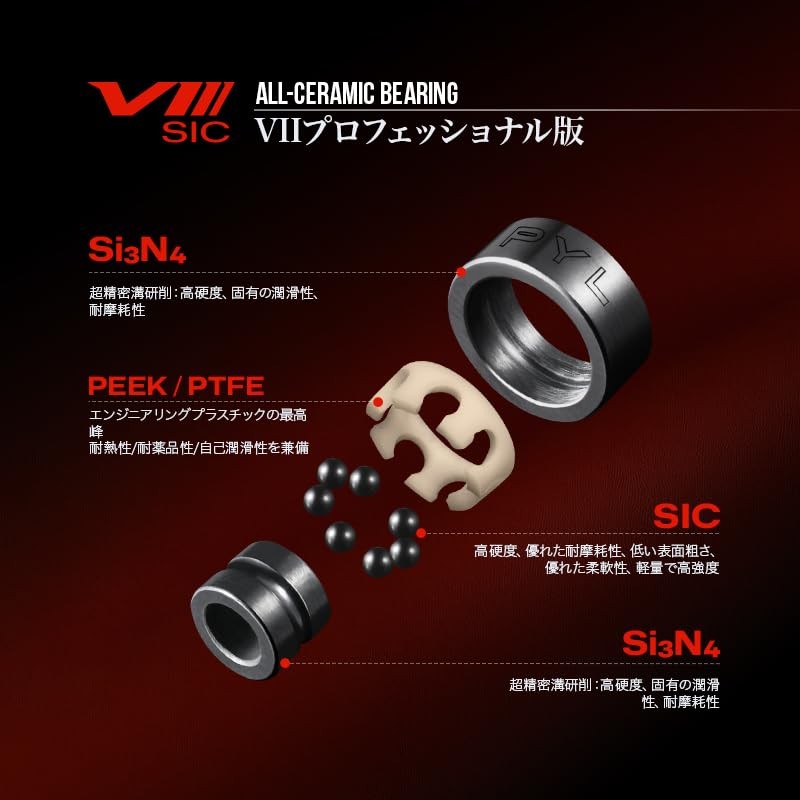 PYL Black Ceramic Bearing, Reel Bearing, Replacement Part, Completely Rustproof,