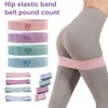Exercise Bands for Women - Gym Training Resistance Bands for