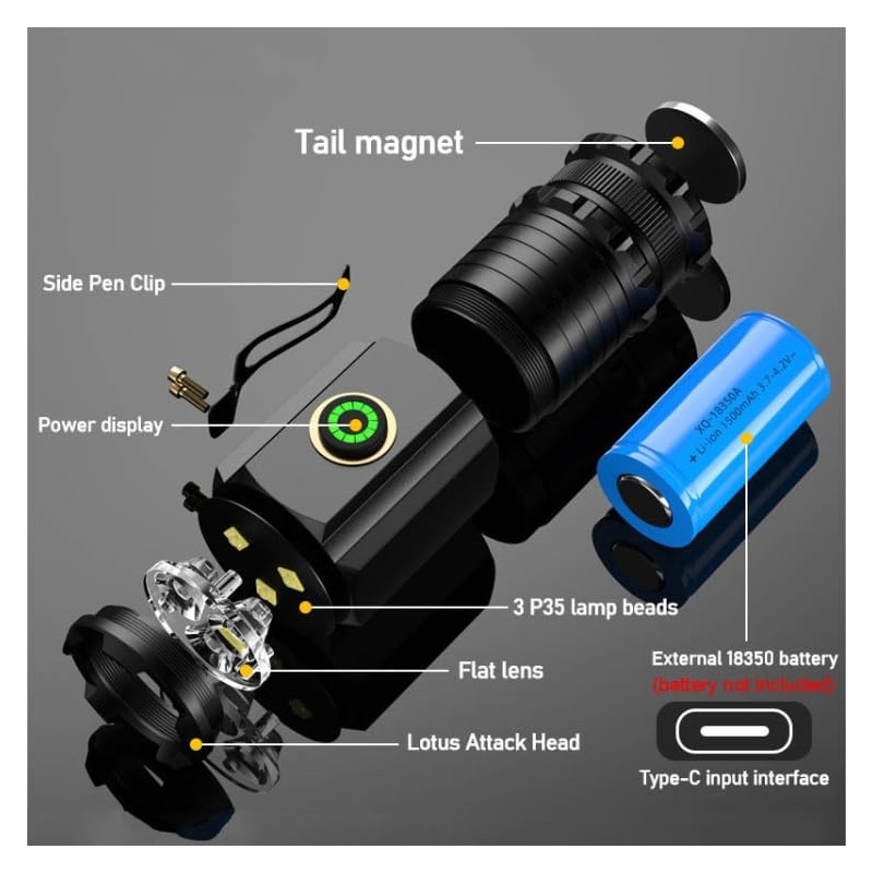 UNROEVS Mini Flashlight 2550 Lumens Rechargeable USB C Charging, Small