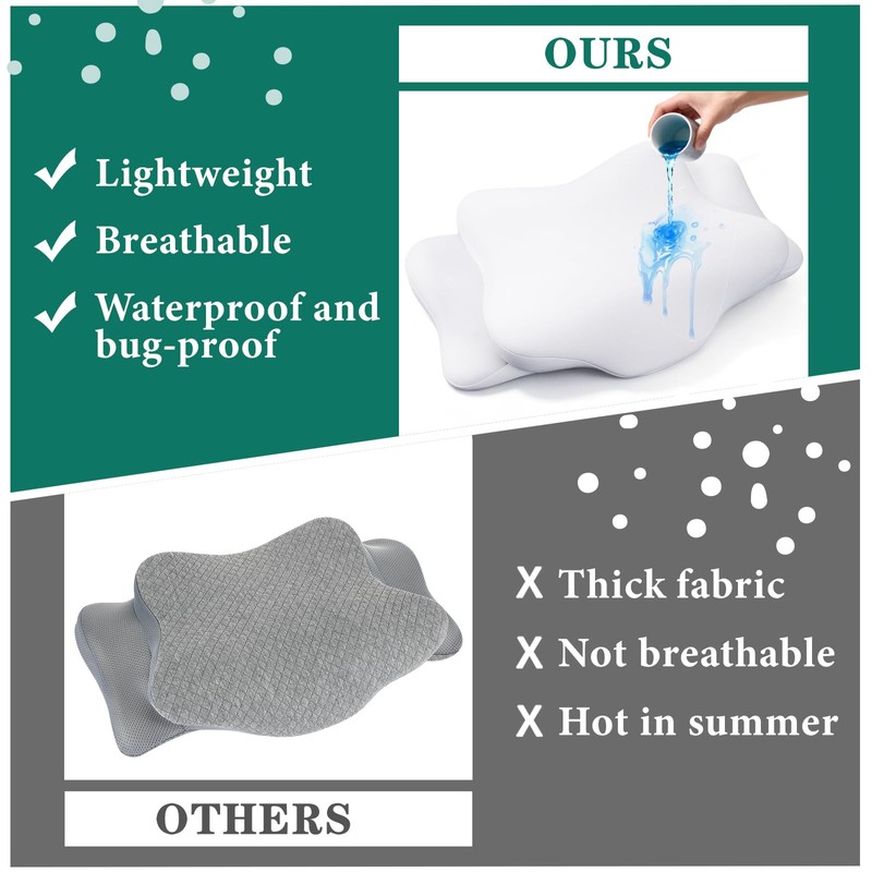 Hahafelt Waterproof Pillow Protector with Zipper Cervical Neck Pillowcase (Only