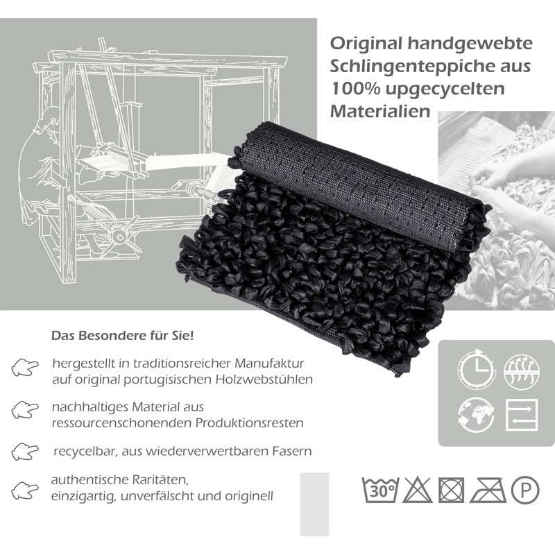 Lashuma Bathroom Mats for Underfloor Heating Colour: Black Small Bath