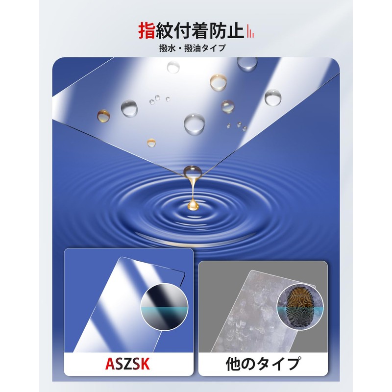 ASZSK Protective Film (2-piece set) Specially designed for the new