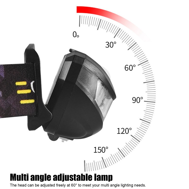 LED Gestures Sensor Headlight Multifunctional Outdoor Waterproof Headlamp for Camping