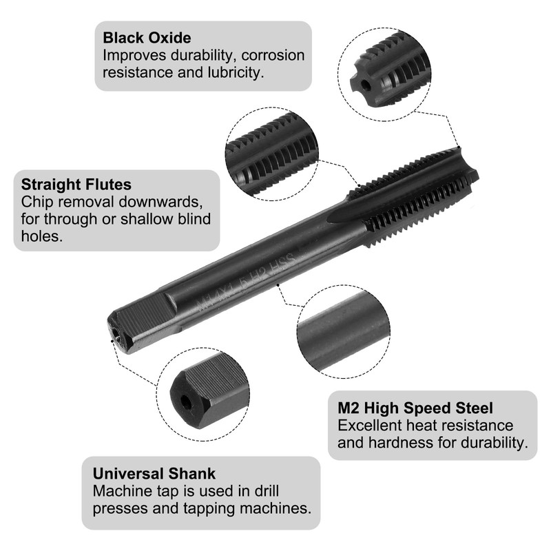 uxcell Metric Tap & Drill Bit Set, 1pcs M14 x