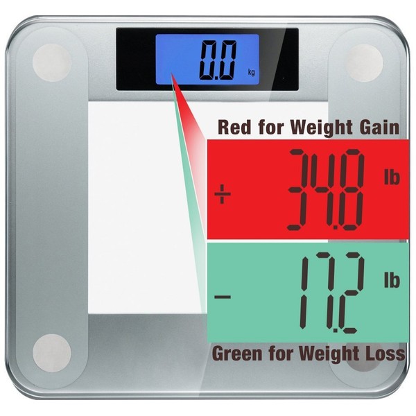 Ozeri Precision II 440 lbs Body Weight Scale (0.1 lbs / 0.05 kg Bath Scale Sensors) with Weight Change Detection