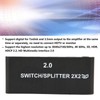 2x2 HD Multimedia Interface Splitter 4K 60Hz 2 In 2