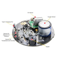 Prodolita 6-in-1 Portable Oxygen Gas Meter with CO | Altitude | Air Pressure | Temperature | Humidity - Environment Sensor for Hiking, Camping, RVs and Outdoor Enthusiasts
