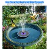 SZMP Solar Fountain 2023 Upgraded 100% Glass Panel, 3.5W Solar