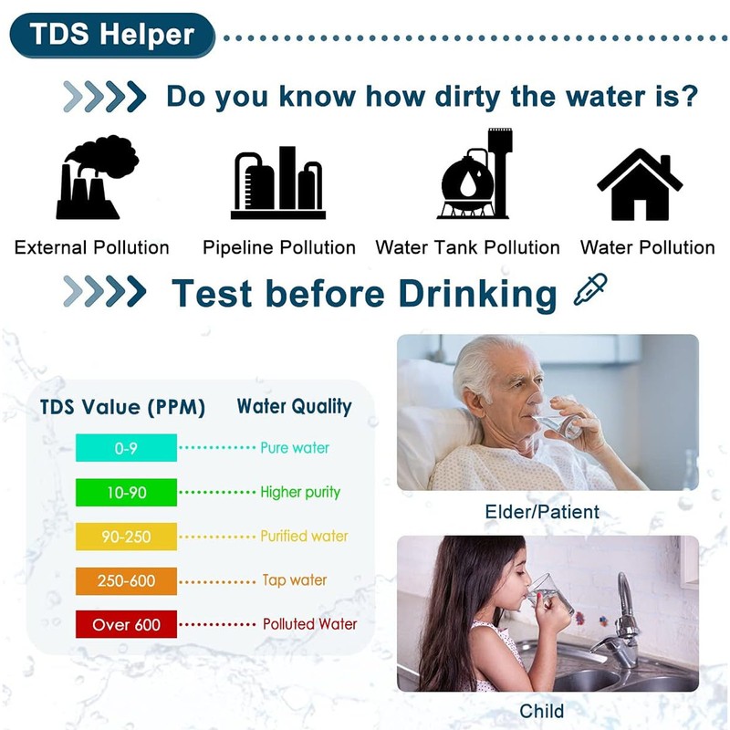 Bluetooth Water Tester PH ORP EC TDS SALT S.G TEMP