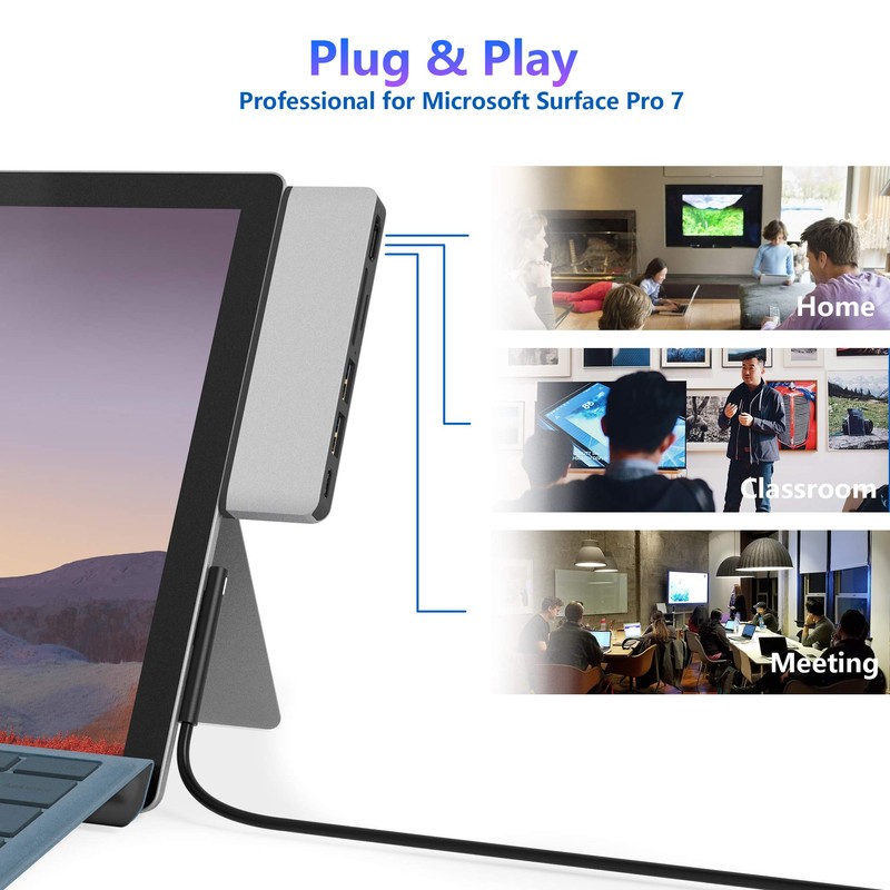 Surface Pro 7 USB ハブ 6-in-2 変換アダプター 4K@30Hz HDMIポート +2*USB