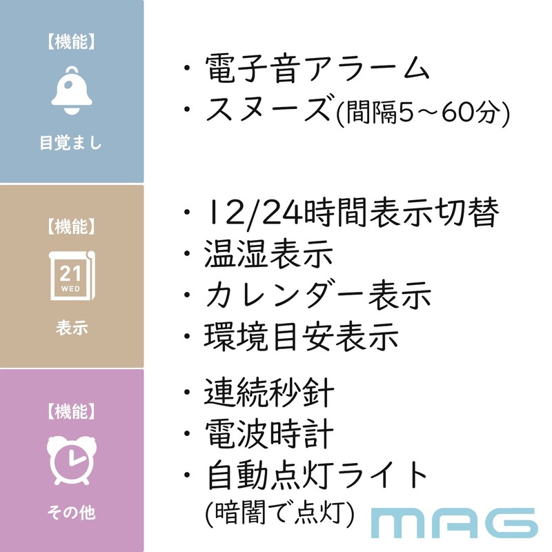 MAG T-780WH-Z Alarm Clock, Radio, Digital, White, Light Up, Automatic