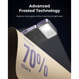 86lux 86lux Leselampe Buch KlemmeWiederaufladbare Buchlampe zum Lesen im BettUltraleichte LED Klemmlampe mit 3 Bernsteinfarben und Stufenlosem Dimmen fr Nachtlesen fr Buchliebhaber, Kinder,Lila