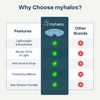 MyHalos® Sleep Mask - Eye Masks for Sleep - 100%