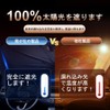 OBEST Sunshade Car Umbrella Type Foldable Front UV Protection Sun