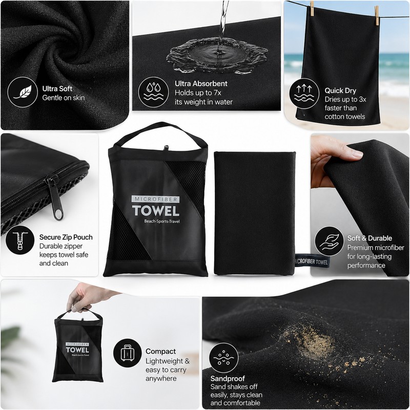 Quick-Dry Microfiber Towel for Gym & Travel – Compact Absorbent