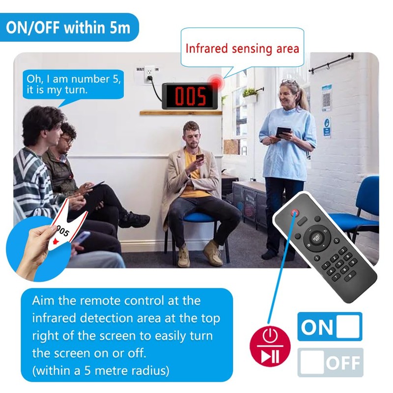 KOQICALL Wireless Queue Calling System Take a Number System 3-Dight