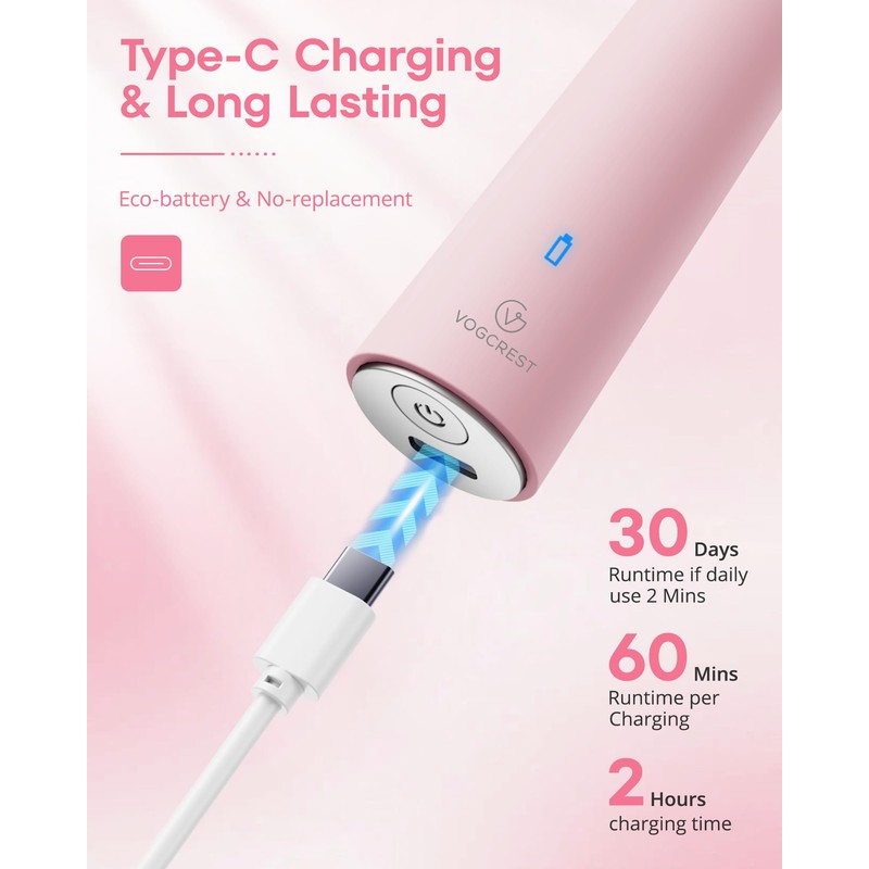 VG VOGCREST Nose Hair Trimmer for Women: Rechargeable 2 in