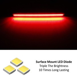 iJDMTOY Smoked Lens 40-SMD Full LED Rear Bumper Reflector Light Kit Compatible With 2015-up Dodge Challenger, Function as Tail or Rear Fog Lights