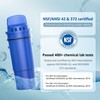 Overbest Replacement for Pur®, Pur® Plus Water Filter Pitchers and
