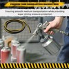 Threlaco Sandblast Hose 1/2" Id, 1" Od, 15 ft Long