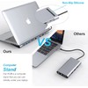 USB C Docking Station 10 in 1, USB C Hub