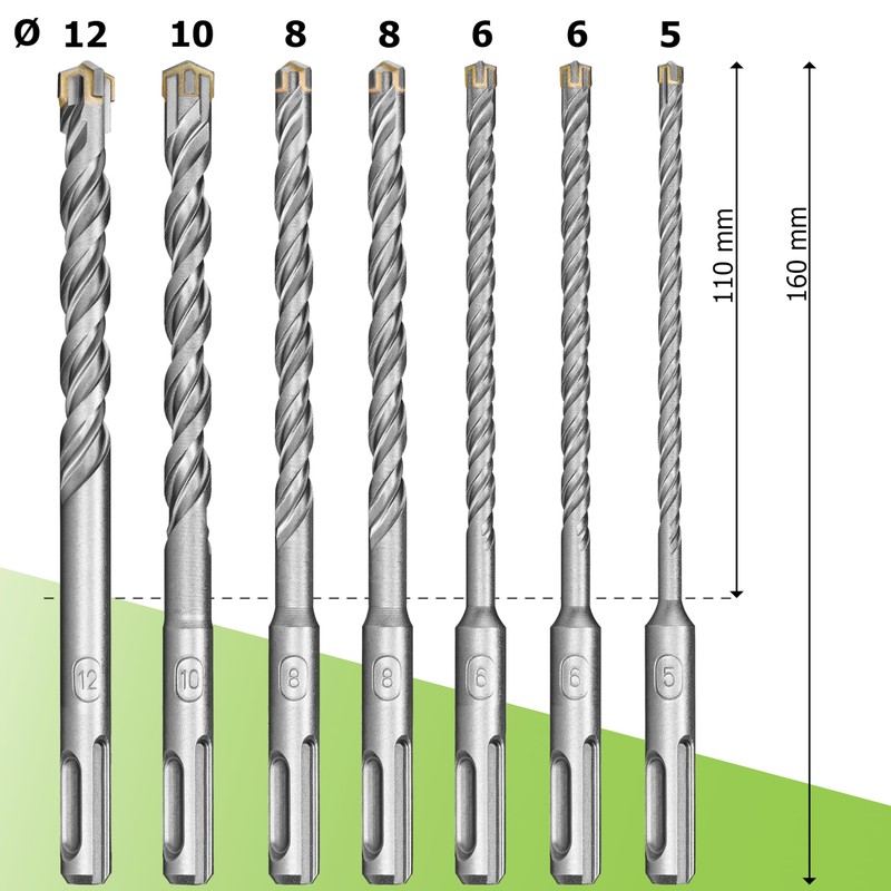 Pinava® SDS Plus Drill Bit Set [Double Twist] - 7-Piece