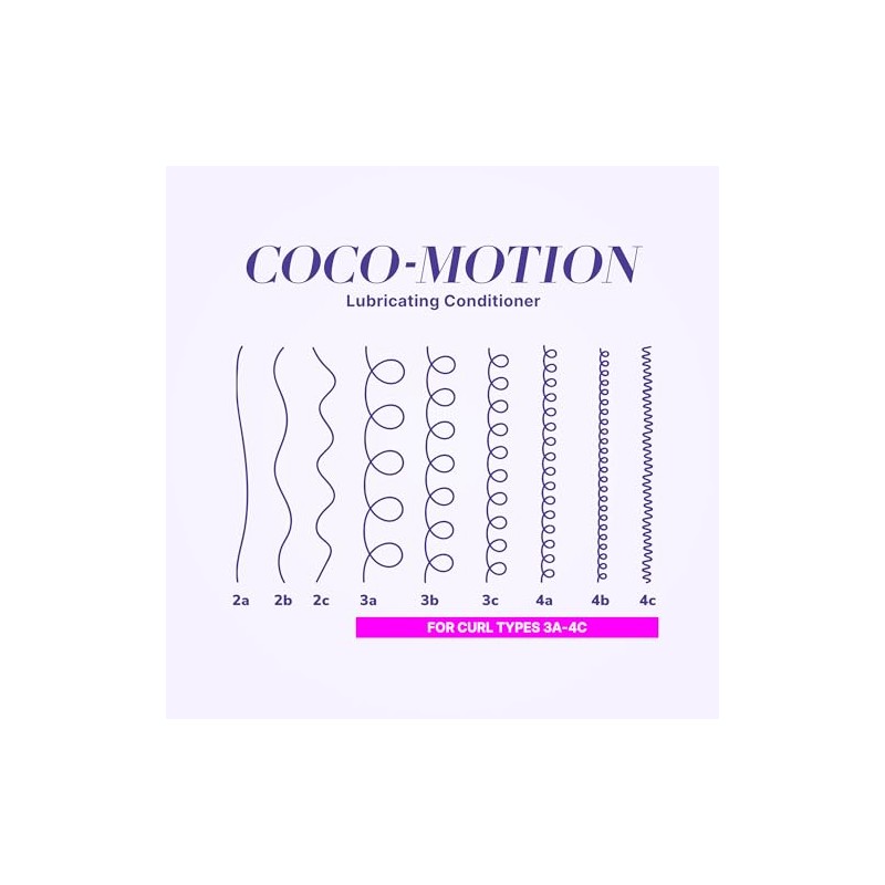 Color Wow Curl Wow Coco-Motion Hydrating Conditioner for Curly Hair,