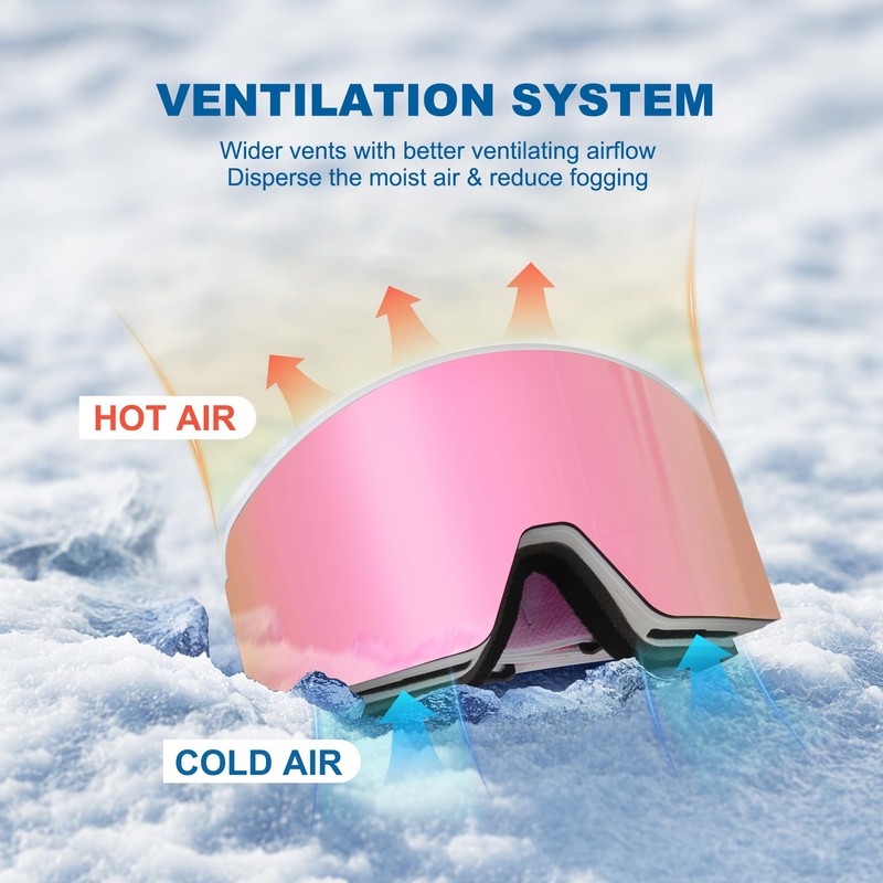 EXP VISION Ski/Snowboard Goggles, Magnetic Lens Snow Goggles with Anti-Fog